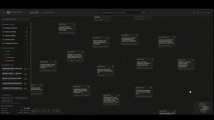 Sirius Living Architecture Web Portal Interface